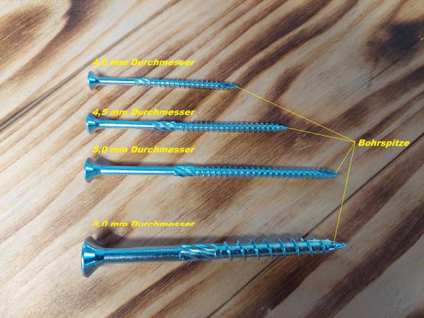 Spanplattenschrauben 6,0mm Torx, verzinkt